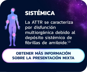 ATTR Sistémica con Información Sobre Disfunción Multiorgánica