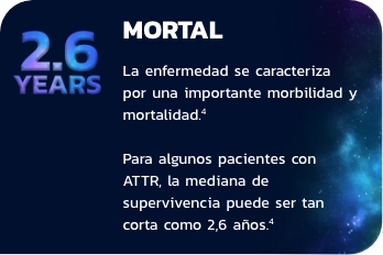 La Mediana de la Edad de Supervivencia con ATTR Puede ser de tan Solo 2,6 años