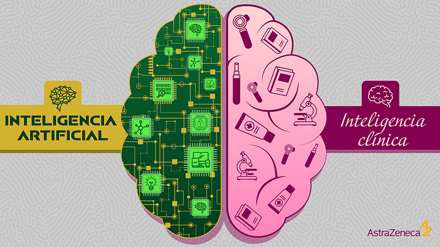 Inteligencia Artificial en Dermatología Banner