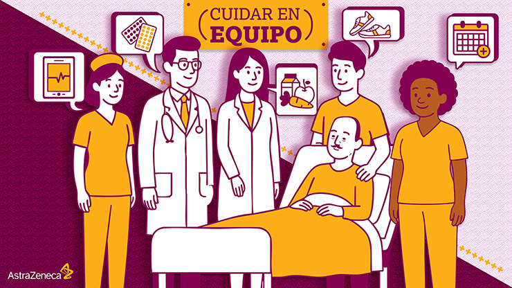Cuidar en equipo banner