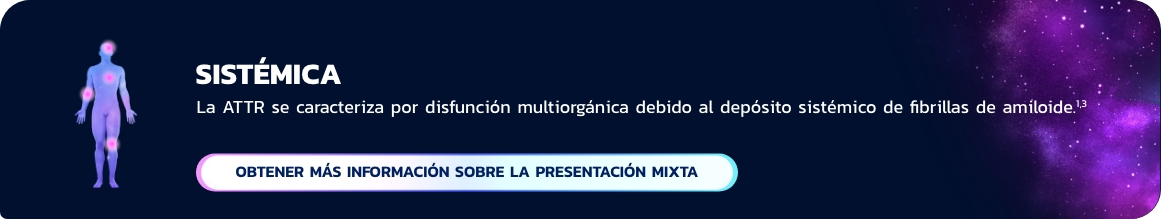 ATTR Sistémica con Información Sobre Disfunción Multiorgánica