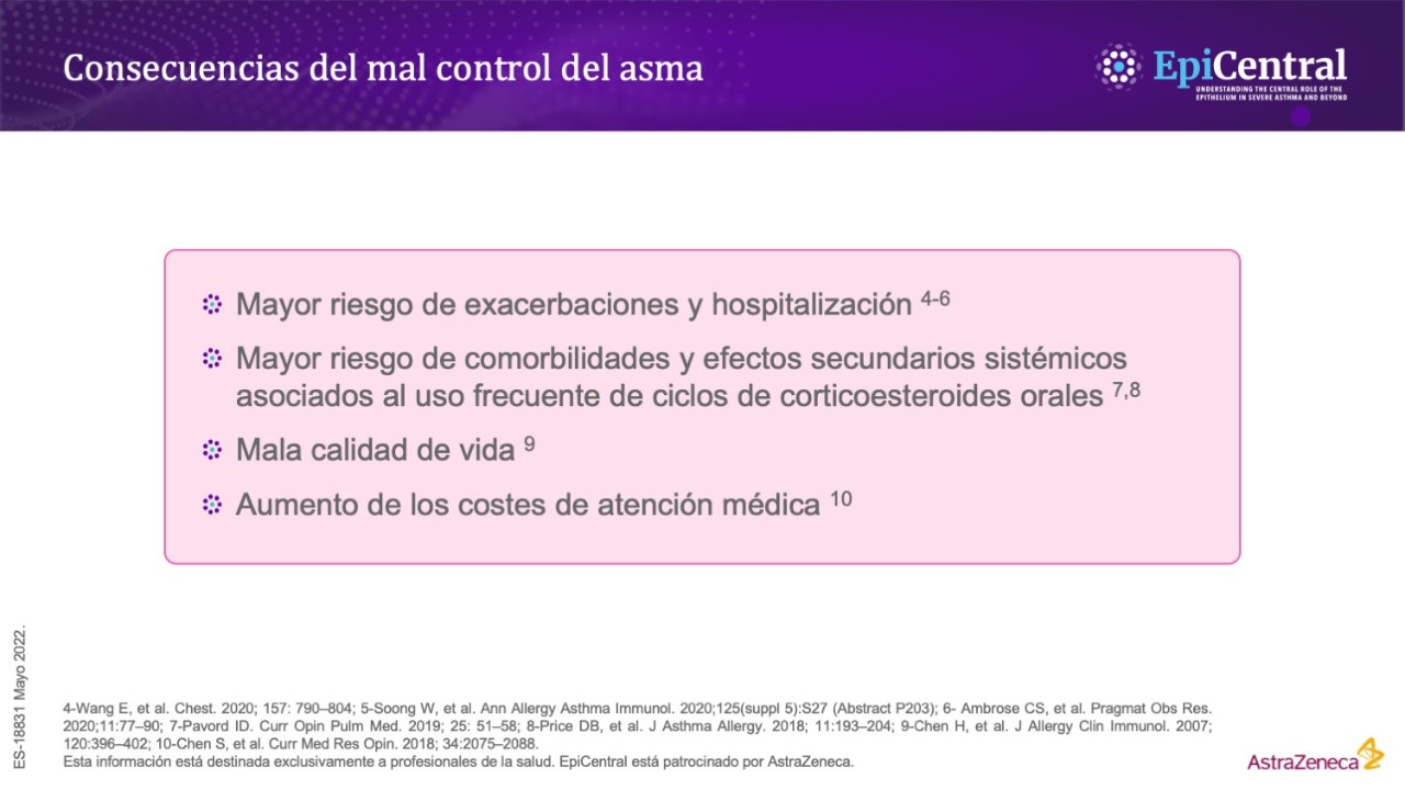 Consecuencias de un control deficiente del asma
