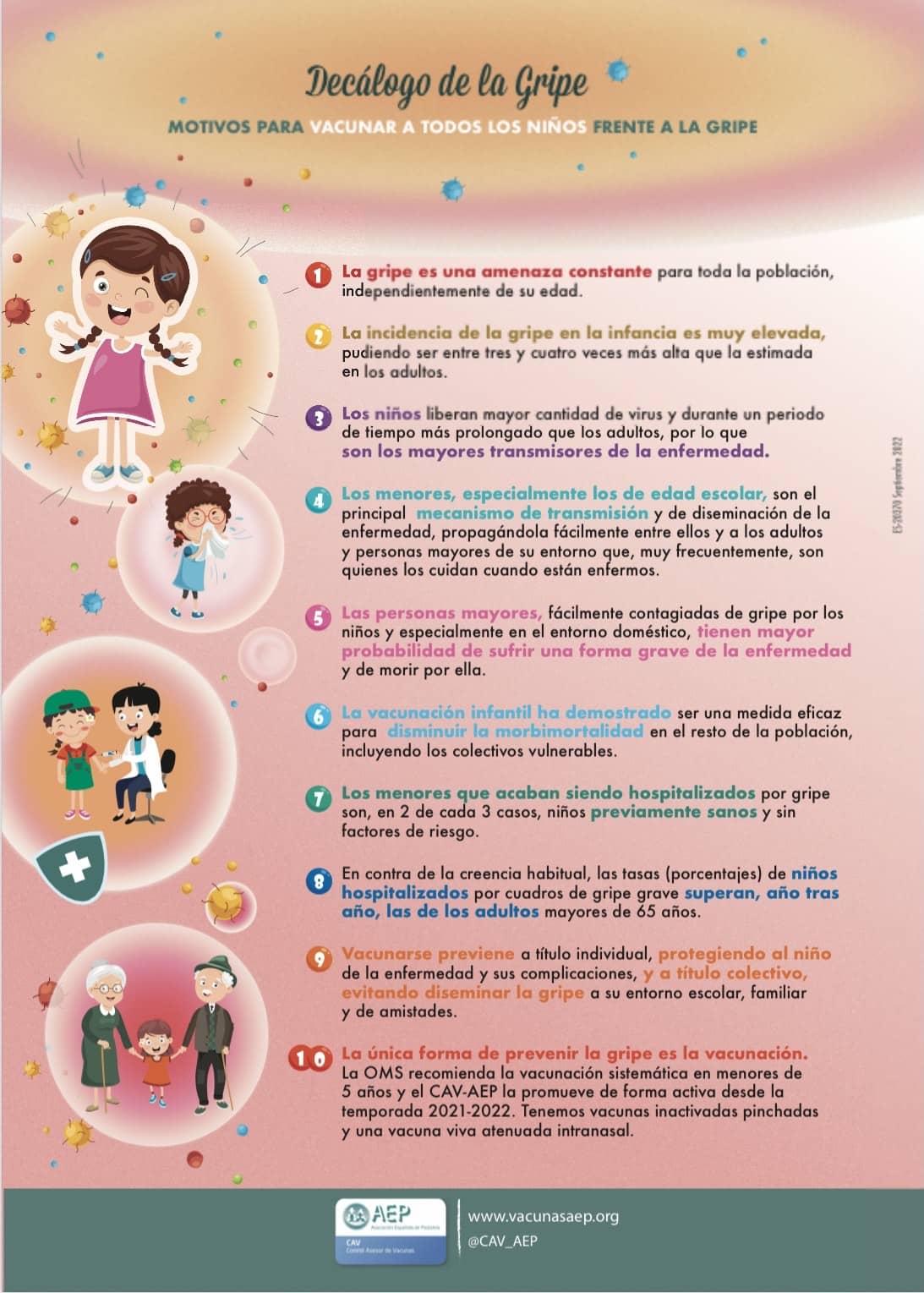 Decálogo de la gripe