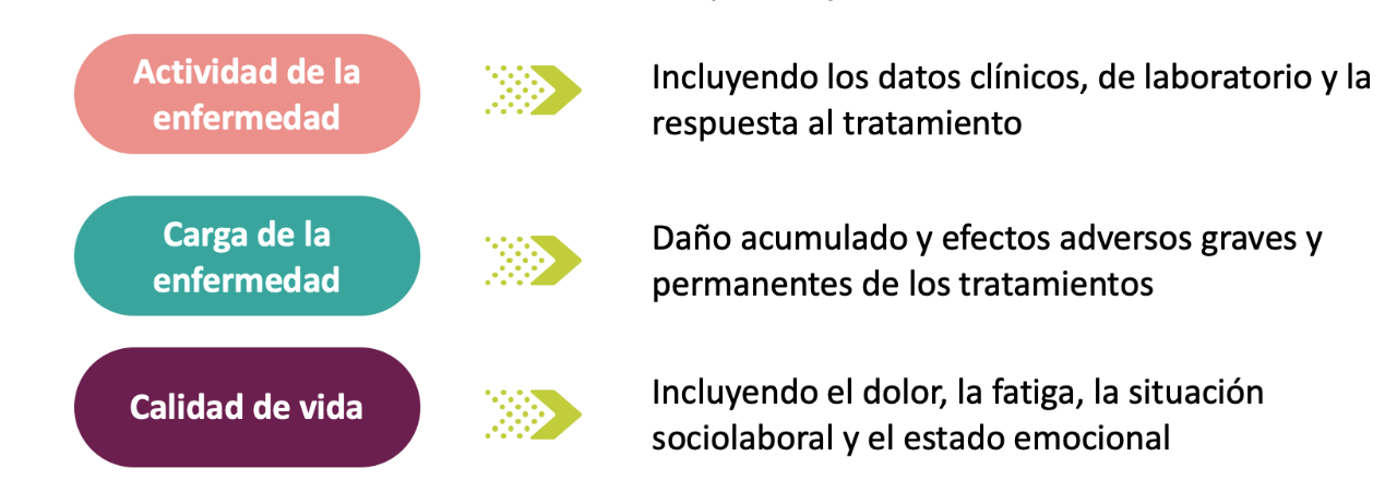 justificaion-vitales-banner