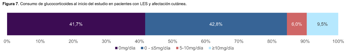 vitales-image